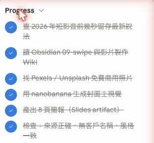 Cowork 右側的 Progress 進度清單,六個項目全部打勾:查資料、讀 Obsidian 筆記、找 Pexels 照片、用 nanobanana 生封面、產出簡報、檢查來源與風格
