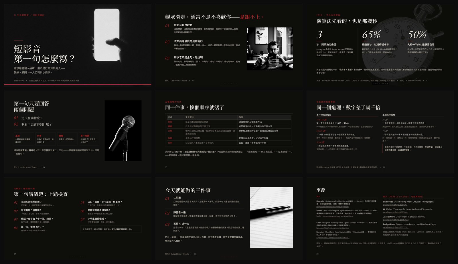 做出來的 9 頁簡報縮圖:深色底、白色襯線標題、紅色重點,有黑白照片、大數字、對照表、七題檢查清單,最後一頁列出資料來源與照片攝影師